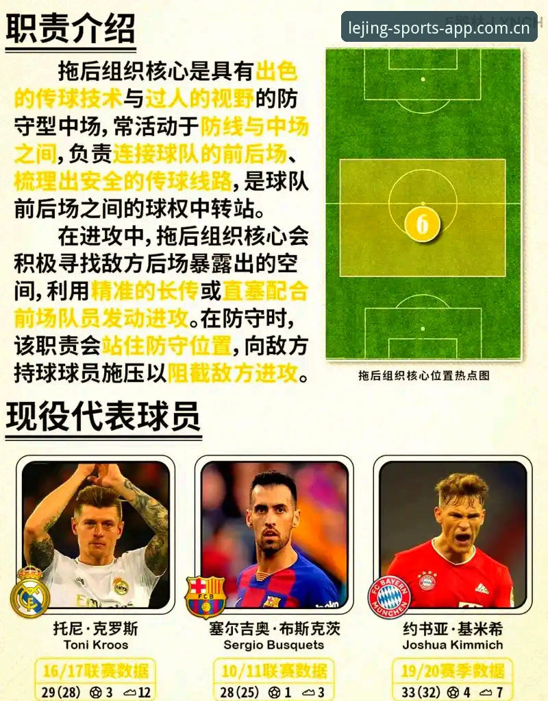 乐竞体育平台解读曼联中场引援操作教程：托纳利与埃德松双线推进策略