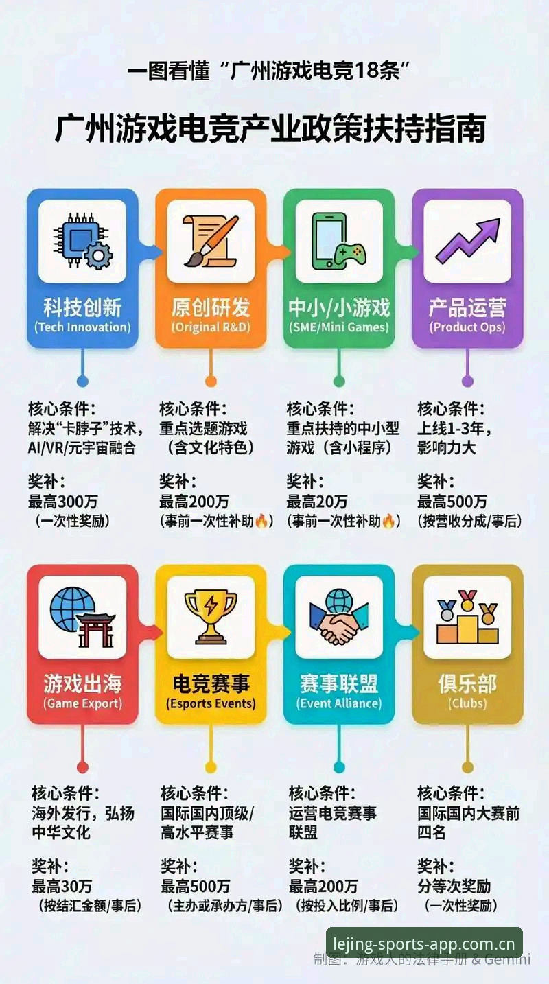 如何选择靠谱的体育娱乐平台？乐竞体育APP安卓推荐背后的行业逻辑